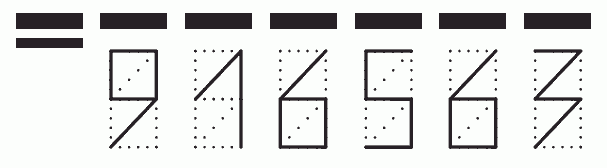 Пример заполнения индекса 916563