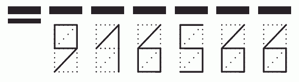 Пример заполнения индекса 916566