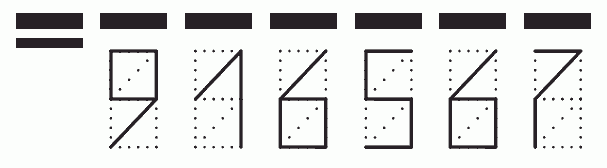 Пример заполнения индекса 916567