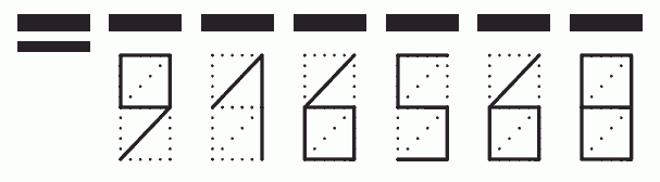 Пример заполнения индекса 916568