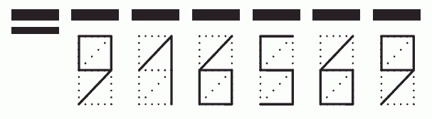 Пример заполнения индекса 916569