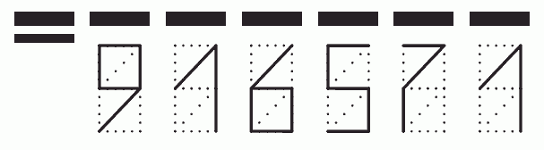 Пример заполнения индекса 916571