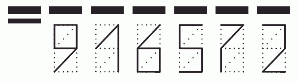 Пример заполнения индекса 916572