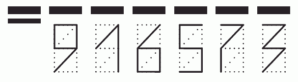 Пример заполнения индекса 916573