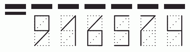 Пример заполнения индекса 916574