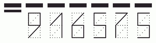 Пример заполнения индекса 916575