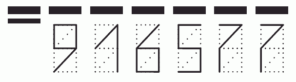 Пример заполнения индекса 916577