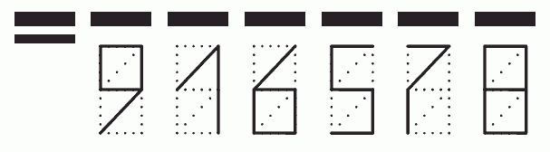 Пример заполнения индекса 916578