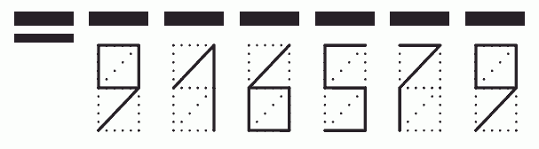 Пример заполнения индекса 916579