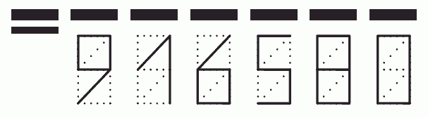 Пример заполнения индекса 916580