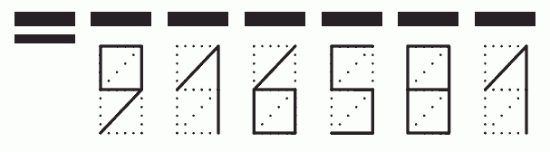 Пример заполнения индекса 916581