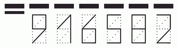 Пример заполнения индекса 916582