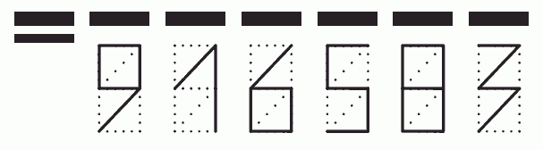 Пример заполнения индекса 916583