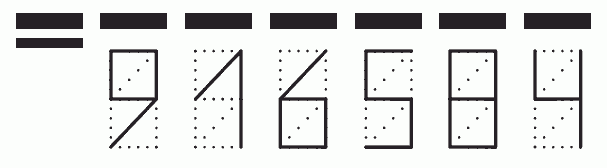 Пример заполнения индекса 916584