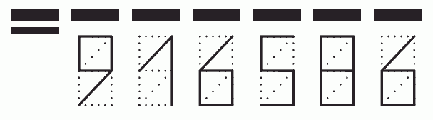 Пример заполнения индекса 916586