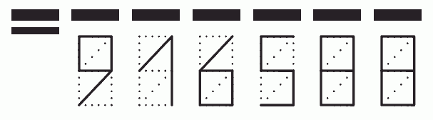 Пример заполнения индекса 916588