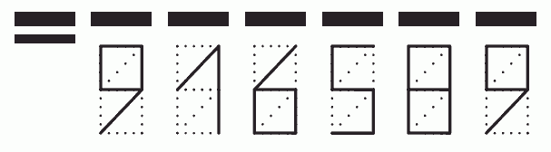 Пример заполнения индекса 916589