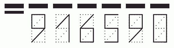 Пример заполнения индекса 916590