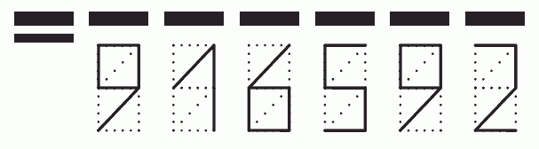 Пример заполнения индекса 916592