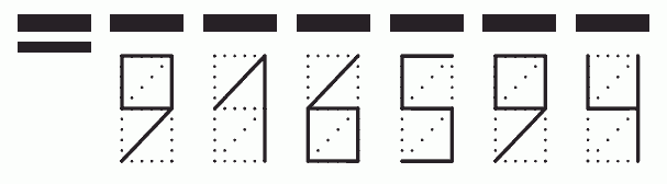 Пример заполнения индекса 916594