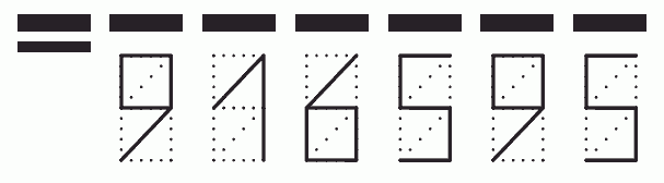 Пример заполнения индекса 916595