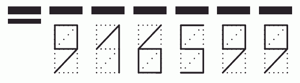 Пример заполнения индекса 916599