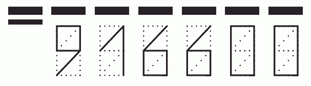 Пример заполнения индекса 916600