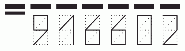 Пример заполнения индекса 916602