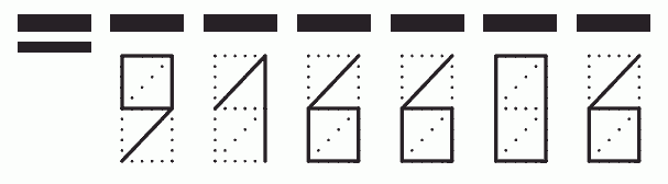 Пример заполнения индекса 916606