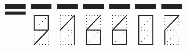 Пример заполнения индекса 916607