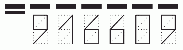 Пример заполнения индекса 916609