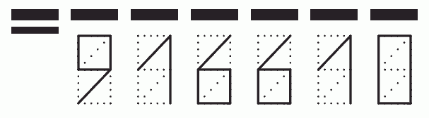 Пример заполнения индекса 916610