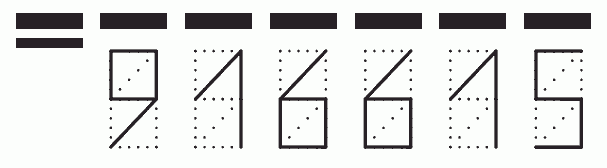 Пример заполнения индекса 916615