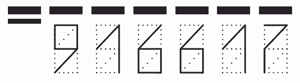 Пример заполнения индекса 916617