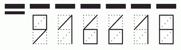 Пример заполнения индекса 916618