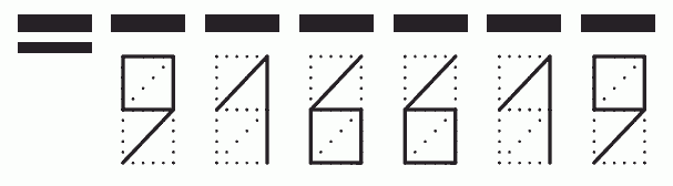 Пример заполнения индекса 916619