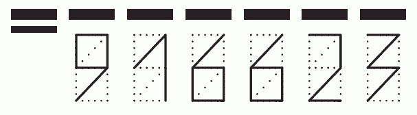 Пример заполнения индекса 916623