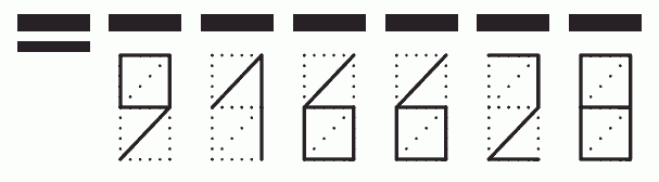 Пример заполнения индекса 916628