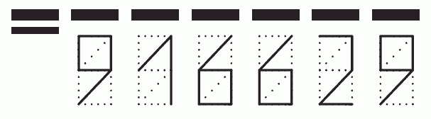 Пример заполнения индекса 916629