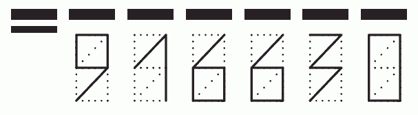 Пример заполнения индекса 916630