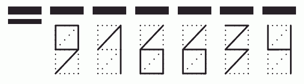 Пример заполнения индекса 916634