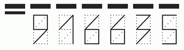 Пример заполнения индекса 916635