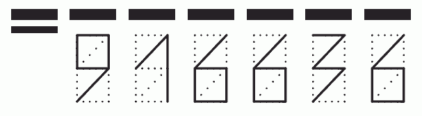 Пример заполнения индекса 916636