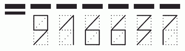 Пример заполнения индекса 916637