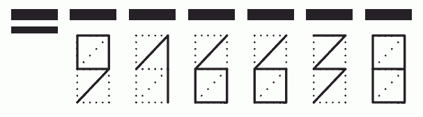 Пример заполнения индекса 916638