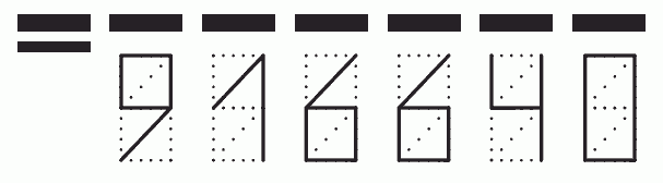 Пример заполнения индекса 916640