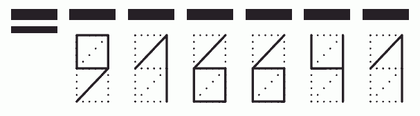 Пример заполнения индекса 916641