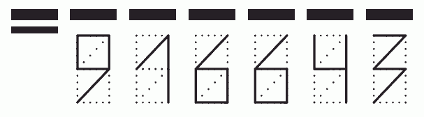 Пример заполнения индекса 916643