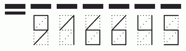 Пример заполнения индекса 916645