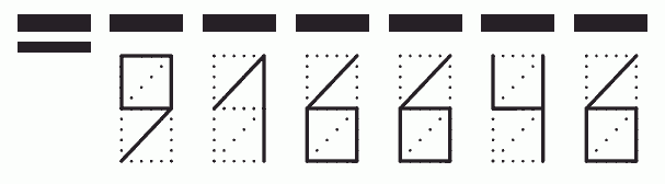 Пример заполнения индекса 916646